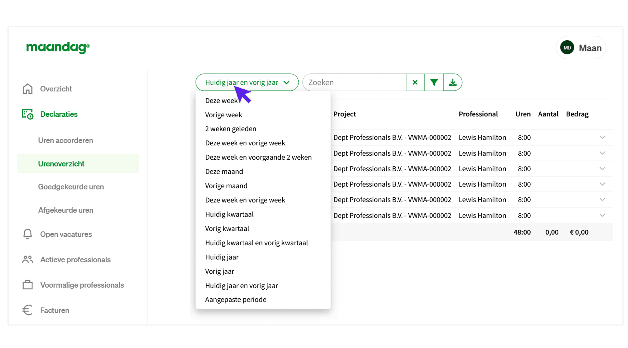 maandagnl handleiding uren opdrachtgevers urenoverzicht 4