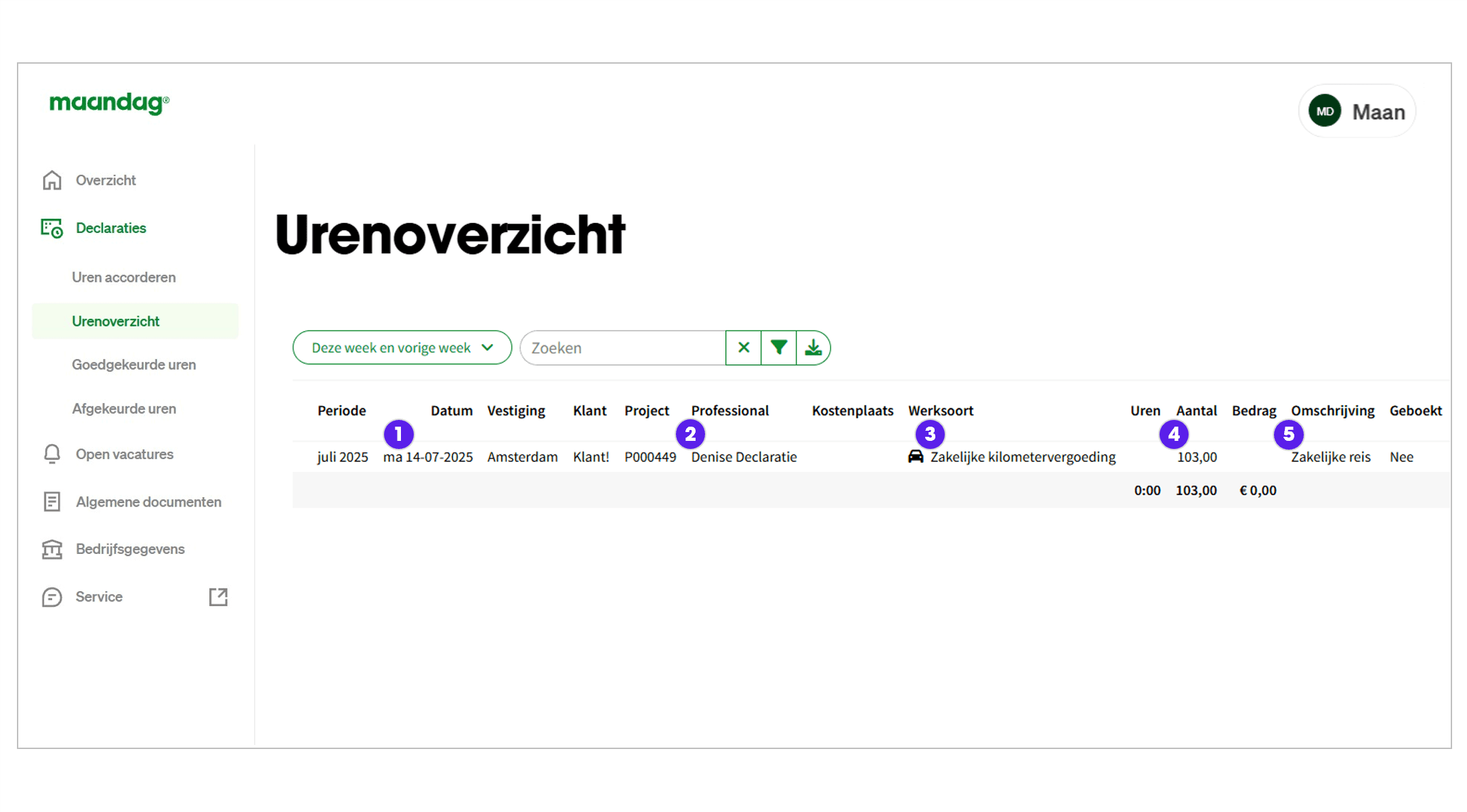 declarerenopdrachtgevers 2 urenoverzicht 6