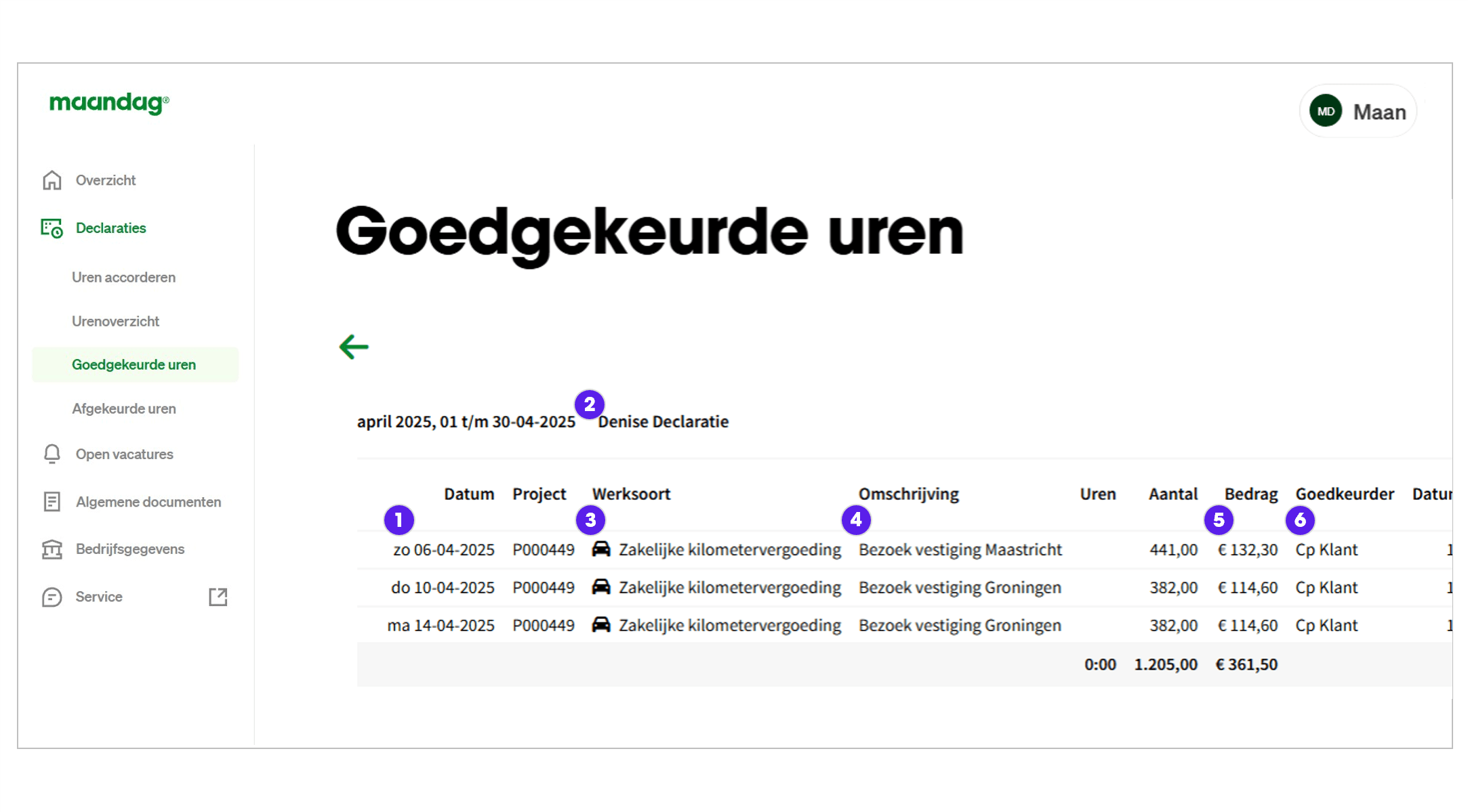 declarerenopdrachtgevers 3 goedgekeurd 8